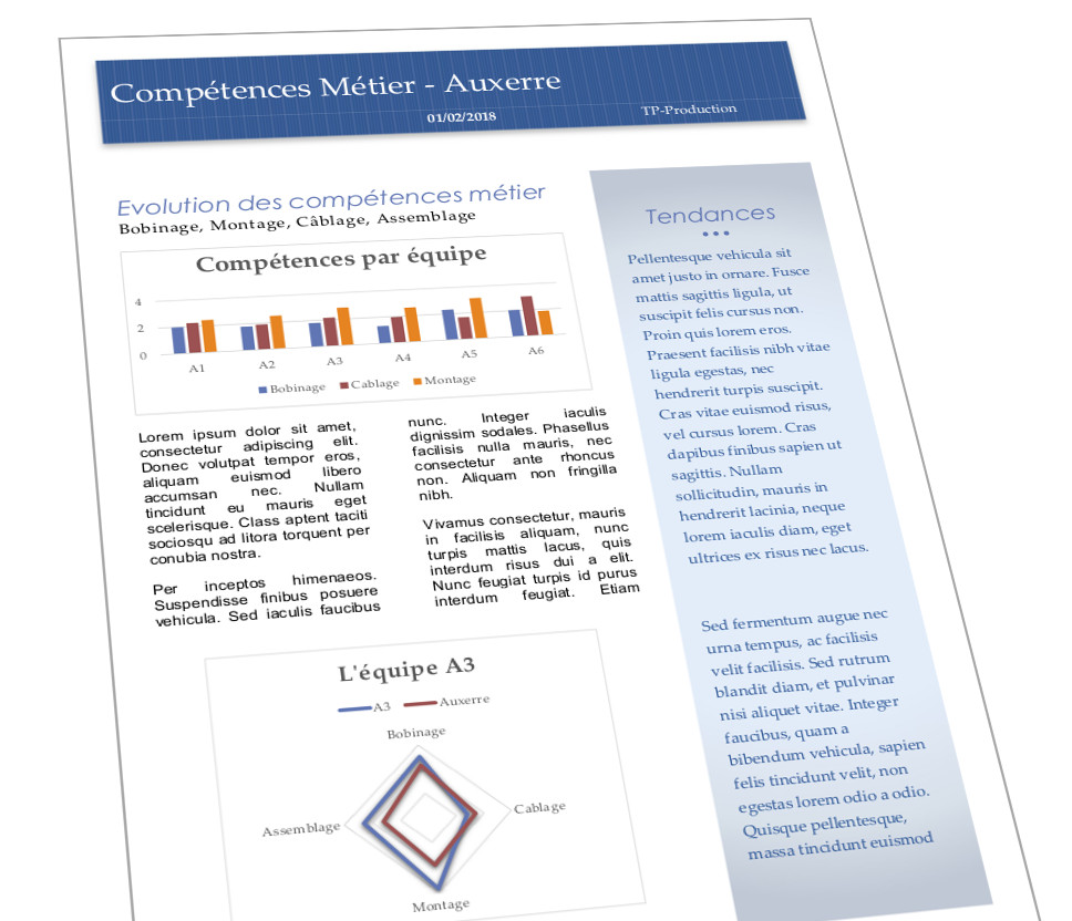 l'évaluation des acquis de formation responsive